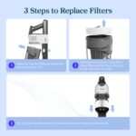 Levoit AERO Vacuum Cleaner Replacement Filter Set - Image 5
