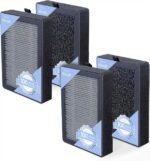 Levoit Vista 200 Replacement Filter 2-Pack | 3-Stage Filtration
