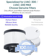 Levoit Vacuum Replacement Filter Set (4+2 Pack) for LVAC-300, LVAC-200 MAX & VortexIQ Series - Image 4