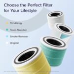 Levoit Core 300-P 3-Stage Pet Allergy Filter - Image 3