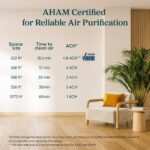 Levoit Core® 300-P Black Air Purifier - Image 8
