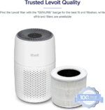 Levoit Core® Mini-P Air Purifier Replacement Filter - Image 2