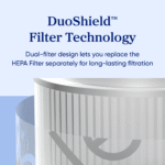 Levoit Eleva™ 300X HEPA Air Purifier Filter - Image 4