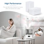 Levoit Humidifier Aroma Pads (16 Pack) - Image 4