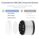 Levoit LVAC-200 Cordless Stick Vacuum Accessories Filter Sets - Image 2