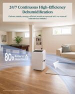 Levoit Smart Dehumidifier with 24/7 Pump Drainage - Image 7