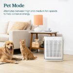 Levoit Vital 200S-P Smart Air Purifier - White/Grey - Image 2