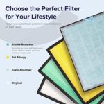 Levoit Vital 100S-P Smoke Remover Carbon Replacement Filter - Image 3
