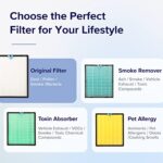 Vital 200S Replacement Filter - Image 4